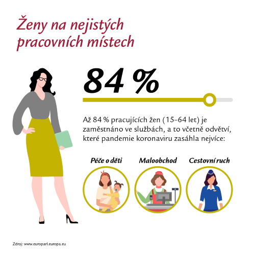grafy_MDŽ_SLS_2_2_bez loga_male