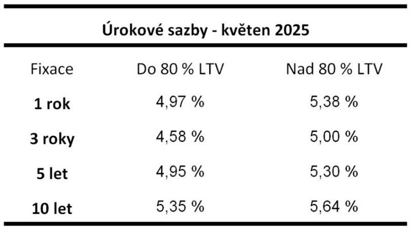 Obrázek2